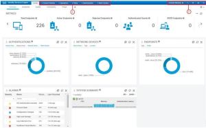 Cisco Dashboard Toronto Mississauga Brampton Oakville Hamilton GTA GTHA installation